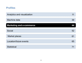 Analytics and visualization
Machine data
Marketing and e-commerce
Social
Market places
Location/future events
Statistical
44
71
65
61
52
44
39
11
Profiles
 