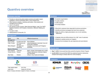 Name Title Affiliations/experience
Management
Paul O’Leary Founder and CEO Kana Software
Peter O’Leary VP Products and
Services
Lotus Development, Symantec Corp and
Smith Micro Software
Marty Shepard VP Sales and
Marketing
Teradata, Vcommerce and Protagona
Worldwide
Board of Directors
Dave Robbins Chairman BigFix, Quippe Technologies and Lucidity
Vincent Worms Director Partech International, Business Objects
and Informatica
Skip Glass Director URoam, Kiva, Illustra and Sybase
Quantivo overview
 Provides on-demand big-data analytics solutions and pattern-based
strategies to various businesses within a cloud infrastructure
 Offers behavior analytics, marketing optimization, Web analytics and
managed service solutions
 Owns 5 US patents
 Key partners include: Amazon, Blast Advanced Media, Logan Tod, RAPP,
Keystone Solutions, ACR Analytics, Semphonic, SMCpros, BitBang and
eClerx
 Founded in 2003
 Headquartered in Emeryville, CA
Business overview Solutions
Management
Recent news
 Sep 11, 2012: Announced that eClerx joined the Quantivo Partner Program
 Jun 02, 2012: Announced that ASOS has selected Quantivo’s behavioral-
analytics technology to analyze data from online-shopping
Customers
Investors
Total capital raised: $14.7mm
Last round: Series A3, $7.0mm
WebAnalytics
 Integrate online and offline behavior for a 360° view of customers
 Respond to website activity as it happens
 Uncover the link between the user experience and user behavior
 Customer segmentation
 Loyalty analytics
 CRM analytics
 Purchase analytics
 See which customers have responded to previous promotions
 Identify promotional campaigns that have done a great job
 Make the shift to a highly personalized, one-on-one marketing
relationship
Behavior
Analytics
Marketing
Optimization
Source: Company information, Capital IQ, Factiva, Crunchbase
49
Analytics and Visualization
Marketing & e-commerce
Social
Market places
Machine data
Location/events
Statistical
 