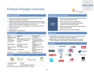 Name Designation Past experience
Stephanie Newby CEO J.P. Morgan
Gary King Chief Scientist & Co-Founder Harvard University
Chris Bingham CTO & EVP Engineering Coalesix, Apple, Disney
Curt Bloom President smartFOCUS, Unica,
Kronos
Megan Costello SVP, Global Customer
Experience
CodeRyte, Advanse
International
Melyssa Plunkett-
Gomez
VP, Strategic Accounts newScale, Unica, KANA,
KPMG
Wayne St. Amand VP, Marketing ExaGrid Systems, Iron
Mountain
Aykut Firat VP, Research and Analytics IAggregate, Affinnova
Crimson Hexagon overview
 Provides social media monitoring and analysis software and services to
global brands, agencies and media firms
 Offers Crimson Hexagon ForSight platform that enables companies to gain
actionable insight into consumer opinion of their brand, product, or market by
tapping into the conversations taking place in online media
 Delivers a real-time view of how engaged online consumers think and feel
about a brand or issue
 Founded in 2007
 Headquartered in Cambridge, MA
Business overview Products and services overview
Key personnel
Investors
Source: Company information, Capital IQ, Factiva, Crunchbase
Total capital raised: $8.9mm
Last round: Series B (May 2011), $5.0mm
ForSight
platform
 Delivers social intelligence by identifying and analyzing
opinion from large quantities of text
 Taps into billions of current and past online
conversations to gain actionable insights into the
market’s opinion of brand and products
 Based upon quantitative analysis methods developed
at the Harvard University
 Offers a customizable, private dashboard
Recent news
 Oct 24, 2012: Announced partnership with social media marketing agency,
Pendorize, to enhance analysis and listening capabilities
 Aug 27, 2012: Announced that New Balance Sales team had selected
Crimson Hexagon’s ForSight platform to boost its analytics capabilities
Customers
55
Analytics and Visualization
Marketing & e-commerce
Social
Market places
Machine data
Location/events
Statistical
 