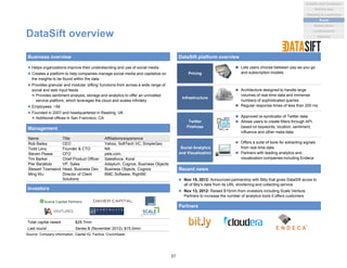 DataSift overview
 Helps organizations improve their understanding and use of social media
 Creates a platform to help companies manage social media and capitalize on
the insights to be found within the data
 Provides granular and modular ‘sifting’ functions from across a wide range of
social and web input feeds
 Provides sentiment analysis, storage and analytics to offer an unrivalled
service platform, which leverages the cloud and scales infinitely
 Employees: ~56
 Founded in 2007 and headquartered in Reading, UK
 Additional offices in San Francisco, CA
Business overview DataSift platform overview
Management
Pricing
 Lets users choose between pay-as-you-go
and subscription models
Infrastructure
 Architecture designed to handle large
volumes of real-time data and immense
numbers of sophisticated queries
 Regular response times of less than 200 ms
Twitter
Firehose
 Approved re-syndicator of Twitter data
 Allows users to create filters through API,
based on keywords, location, sentiment,
influence and other meta-data
Social Analytics
and Visualization
 Offers a suite of tools for extracting signals
from real-time data
 Partners with leading analytics and
visualization companies including Endeca
Recent news
 Nov 15, 2012: Announced partnership with Bitly that gives DataSift acces to
all of Bity’s data from its URL shortening and collecting service
 Nov 13, 2012: Raised $15mm from investors including Scale Venture
Partners to increase the number of analytics tools it offers customers
Name Title Affiliations/experience
Rob Bailey CEO Yahoo, SoftTech VC, SimpleGeo
Todd Levy Founder & CTO NA
Steven Pease CFO pets.com,
Tim Barker Chief Product Officer Salesforce, Koral
Pier Barattolo VP, Sales Adaytum, Cognos, Business Objects
Stewart Townsend Head, Business Dev. Business Objects, Cognos
Ming Wu Director of Client
Solutions
BMC Software, Right90
Investors
Total capital raised $29.7mm
Last round Series B (November 2012), $15.0mm
Partners
Source: Company information, Capital IQ, Factiva, Crunchbase
57
Analytics and Visualization
Marketing & e-commerce
Social
Market places
Machine data
Location/events
Statistical
 
