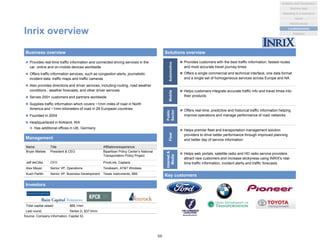 Name Title Affiliations/experience
Bryan Mistele President & CEO Bipartisan Policy Center’s National
Transportation Policy Project
Jeff deCillia CFO PivotLink, Captaris
Alex Meyer Senior VP, Operations Terabeam, AT&T Wireless
Kush Parikh Senior VP, Business Development Texas Instruments, IBM
Inrix overview
 Provides real-time traffic information and connected driving services in the
car, online and on-mobile devices worldwide
 Offers traffic information services, such as congestion alerts, journalistic
incident data, traffic maps and traffic cameras
 Also provides directions and driver services, including routing, road weather
conditions , weather forecasts, and other driver services
 Serves 200+ customers and partners worldwide
 Supplies traffic information which covers ~1mm miles of road in North
America and ~1mm kilometers of road in 28 European countries
 Founded in 2004
 Headquartered in Kirkland, WA
 Has additional offices in UK, Germany
Business overview Solutions overview
Source: Company information, Capital IQ
Management
Investors
Key customers
Total capital raised: $68.1mm
Last round: Series D, $37.0mm
 Provides customers with the best traffic information, fastest routes
and most accurate travel journey times
 Offers a single commercial and technical interface, one data format
and a single set of homogeneous services across Europe and NA
 Helps customers integrate accurate traffic info and travel times into
their products
 Offers real-time, predictive and historical traffic information helping
improve operations and manage performance of road networks
AutomotiveMobile
Public
Sector
 Helps premier fleet and transportation management solution
providers to drive better performance through improved planning
and better day of service information
Fleet
 Helps web portals, satellite radio and HD radio service providers
attract new customers and increase stickyness using INRIX's real-
time traffic information, incident alerts and traffic forecasts
Internet&
Media
66
Analytics and Visualization
Marketing & e-commerce
Social
Market places
Machine data
Location/events
Statistical
 