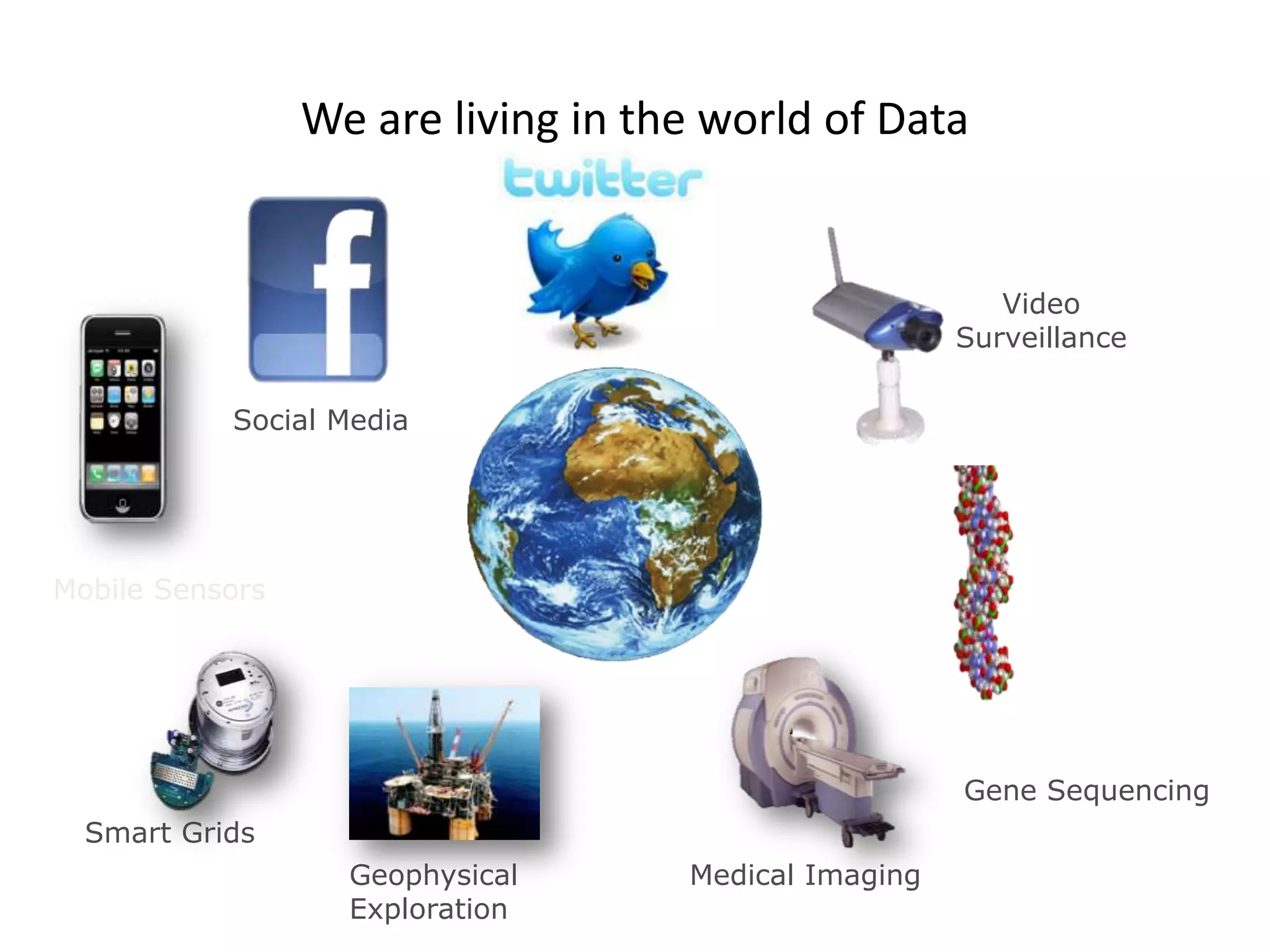 We are living in the world of Data


                                                         Video
                                                      Surveillance

           Social Media




Mobile Sensors




                                                      Gene Sequencing
  Smart Grids
                   Geophysical      Medical Imaging
                   Exploration
 