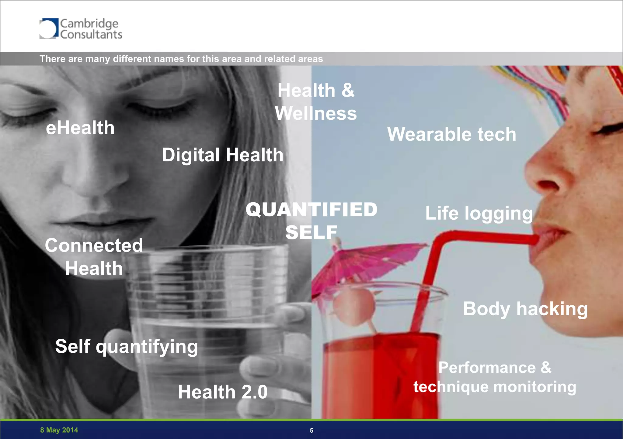 8 May 2014 5
Connected
Health
Self quantifying
Body hacking
Digital Health
Health &
Wellness
eHealth
QUANTIFIED
SELF
Wearable tech
There are many different names for this area and related areas
Performance &
technique monitoring
Life logging
Health 2.0
 