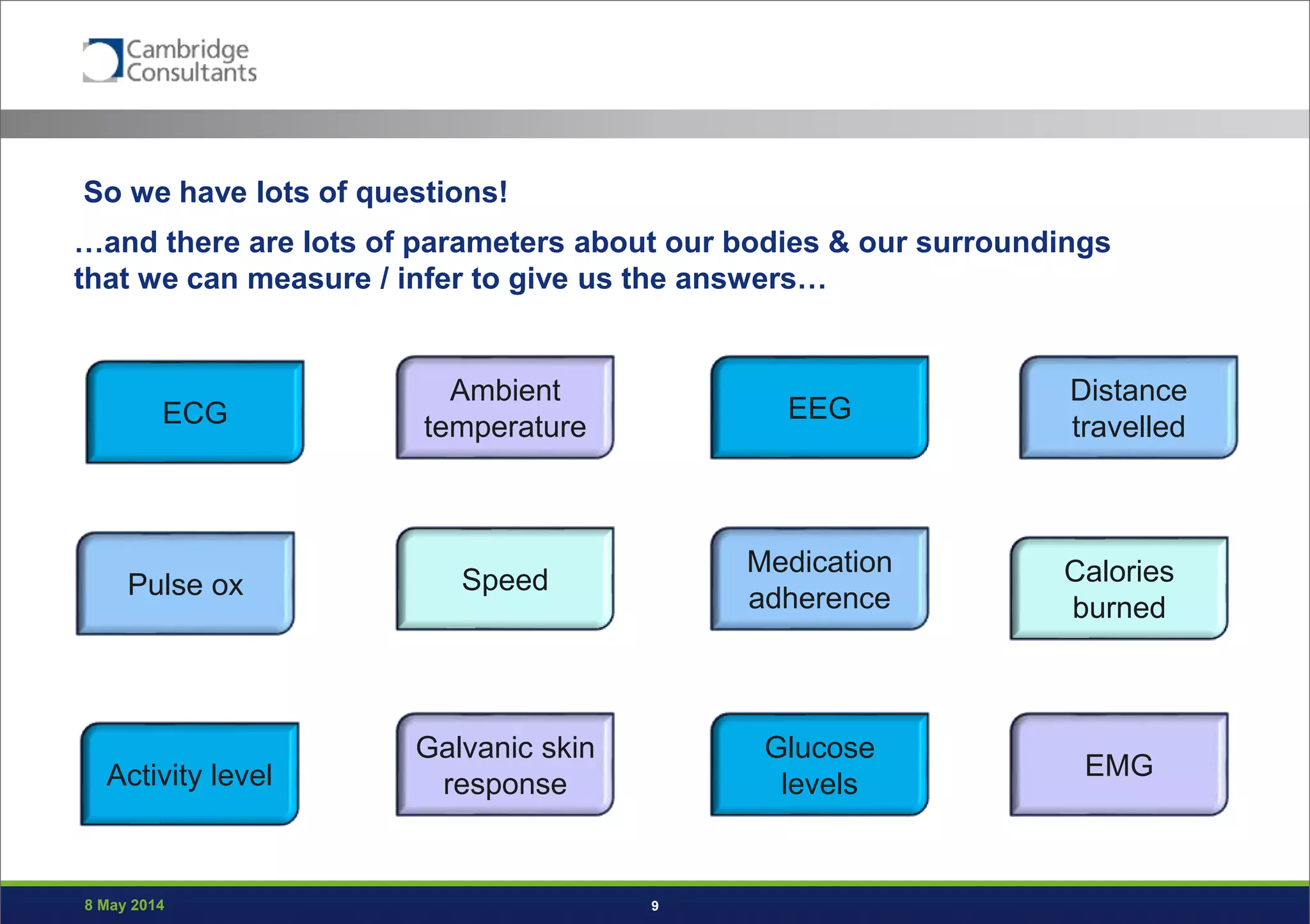 8 May 2014 9
So we have lots of questions!
Galvanic skin
response
ECG EEG
EMGActivity level
Distance
travelled
Speed Calories
burned
Medication
adherence
Glucose
levels
Pulse ox
Ambient
temperature
…and there are lots of parameters about our bodies & our surroundings
that we can measure / infer to give us the answers…
 