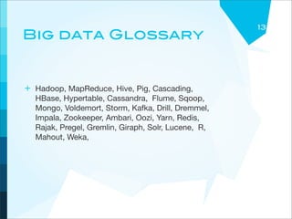 13
Big data Glossary


+ Hadoop, MapReduce, Hive, Pig, Cascading,
  HBase, Hypertable, Cassandra, Flume, Sqoop,
  Mongo, Voldemort, Storm, Kafka, Drill, Dremmel,
  Impala, Zookeeper, Ambari, Oozi, Yarn, Redis,
  Rajak, Pregel, Gremlin, Giraph, Solr, Lucene, R,
  Mahout, Weka,
 