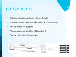 19
GFS/HDFS

+ Distributed replicated data blocks (64Mb)
+ Master-slave architecture (Name Node, Data Nodes)
+ Not a general ﬁle system
+ Access via command line utils and API
+ Can’t modify after ﬁles written
 