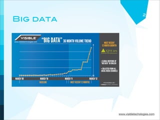 2
Big data




+ Graph of terms popularity




                              www.visibletechologies.com
 