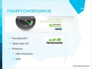 36
HortonWorks




+ Founded 2011
+ Yahoo spin-oﬀ
+ Products:
  + HDP distribution
  + tools

                       www.hortonworks.com
 