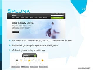 39
Splunk




+ Founded 2003, raised $230M, IPO 2011, Market cap $3.35B
+ Machine logs analysis, operational intelligence
+ Collecting, searching, monitoring




                                                            www.splunk.com
 