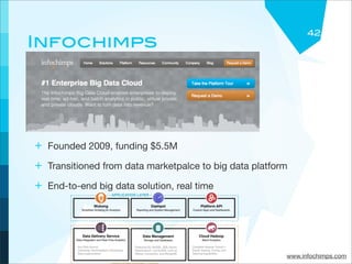 42
Infochimps




+ Founded 2009, funding $5.5M
+ Transitioned from data marketpalce to big data platform
+ End-to-end big data solution, real time




                                                        www.infochimps.com
 