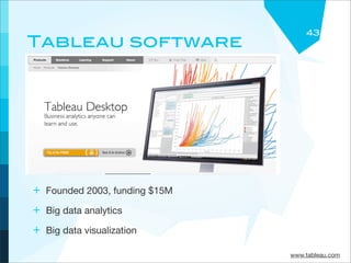 43
Tableau software




+ Founded 2003, funding $15M
+ Big data analytics
+ Big data visualization

                               www.tableau.com
 
