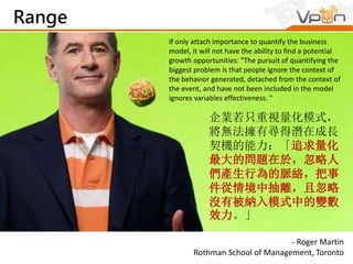 Richness
 Data Quality Richness
 Data Utilization Richness
Download times vs. Activation days
 Data Model Richness
 