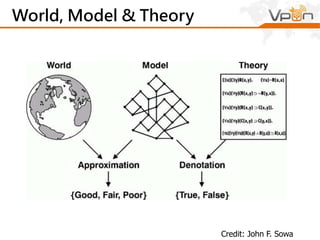 成功案例：掌握3R成效更優異！
Cross-screen synergy
 Big data synergy with Cross-screen effect。
+TV
0.00%
2.00%
4.00%
6.00%
8.00%
10.00%
12.00%
14.00%
16.00%
0
5000
10000
15000
20000
25000
30000
35000
40000
Thu Fri Sat Sun Mon Tue Wed Thu Fri Sat Sun
APP下載率 優化轉換率
App Download Rate Optimized Conversion Rate
 