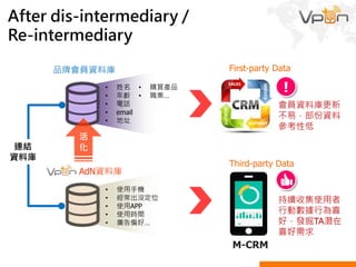 Challenges of Big Data Company
 Tools
Commercial Big Data Tools is Expensive
Open Source Tools need high-skill talents
 Organization
Performance metric of developers
Most people do not understand 3R of data
Data BD, Campaign Manager, Data Engineer,
Data Scientist
 Time
Accumulate behavioral data, Tuning models, Org
& Culture changes
 