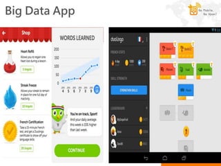 Big Data - Google Now
 