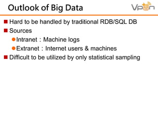 What is the BIG DATA
eventually?
 