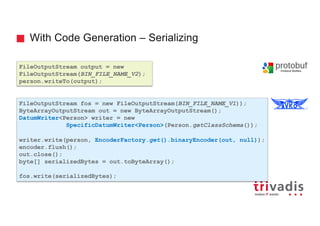 With Code Generation – Serializing
FileOutputStream fos = new FileOutputStream(BIN_FILE_NAME_V1));
ByteArrayOutputStream o...