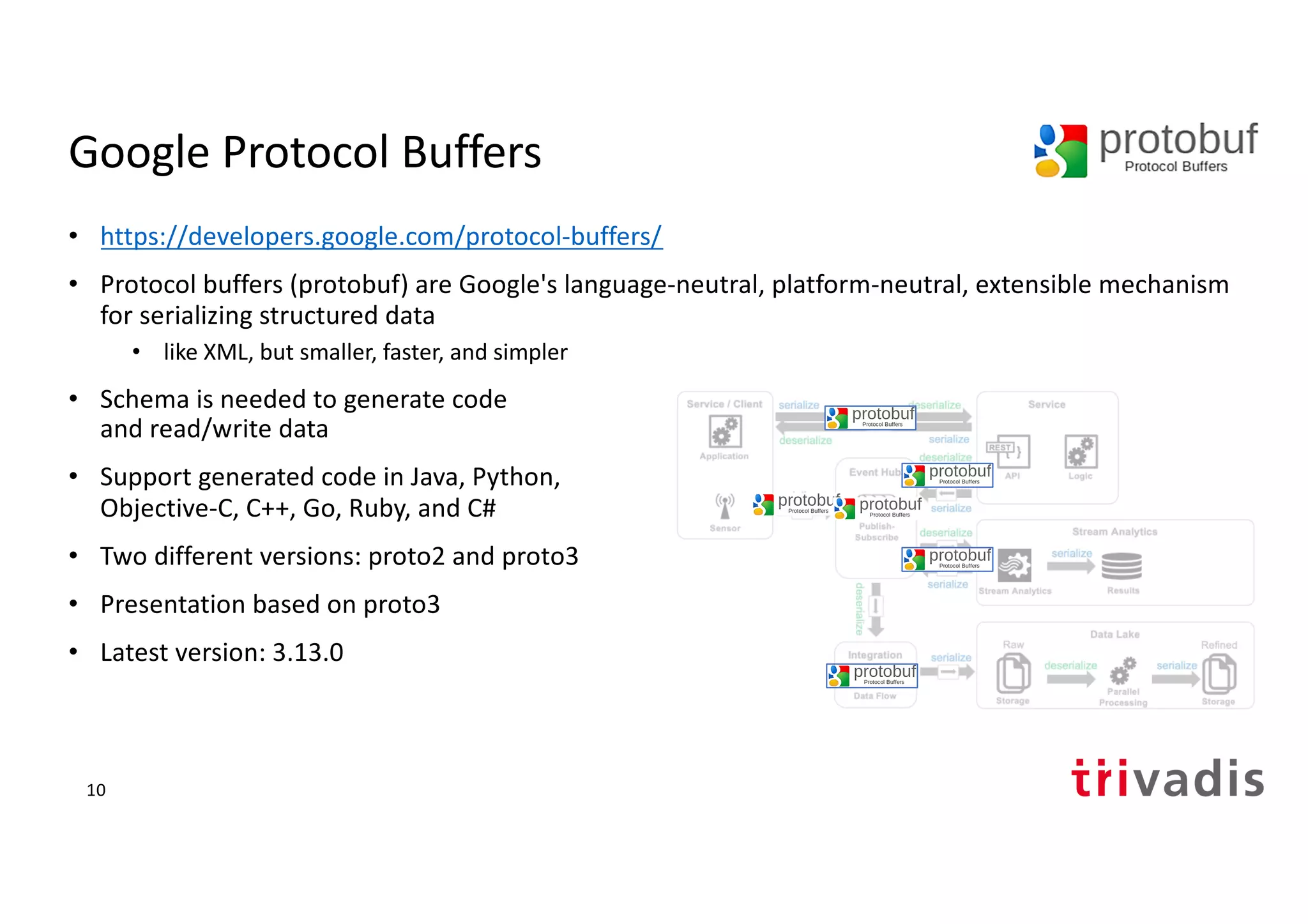 Google Protocol Buffers
• https://developers.google.com/protocol-buffers/
• Protocol buffers (protobuf) are Google's language-neutral, platform-neutral, extensible mechanism
for serializing structured data
• like XML, but smaller, faster, and simpler
• Schema is needed to generate code
and read/write data
• Support generated code in Java, Python,
Objective-C, C++, Go, Ruby, and C#
• Two different versions: proto2 and proto3
• Presentation based on proto3
• Latest version: 3.13.0
10
 