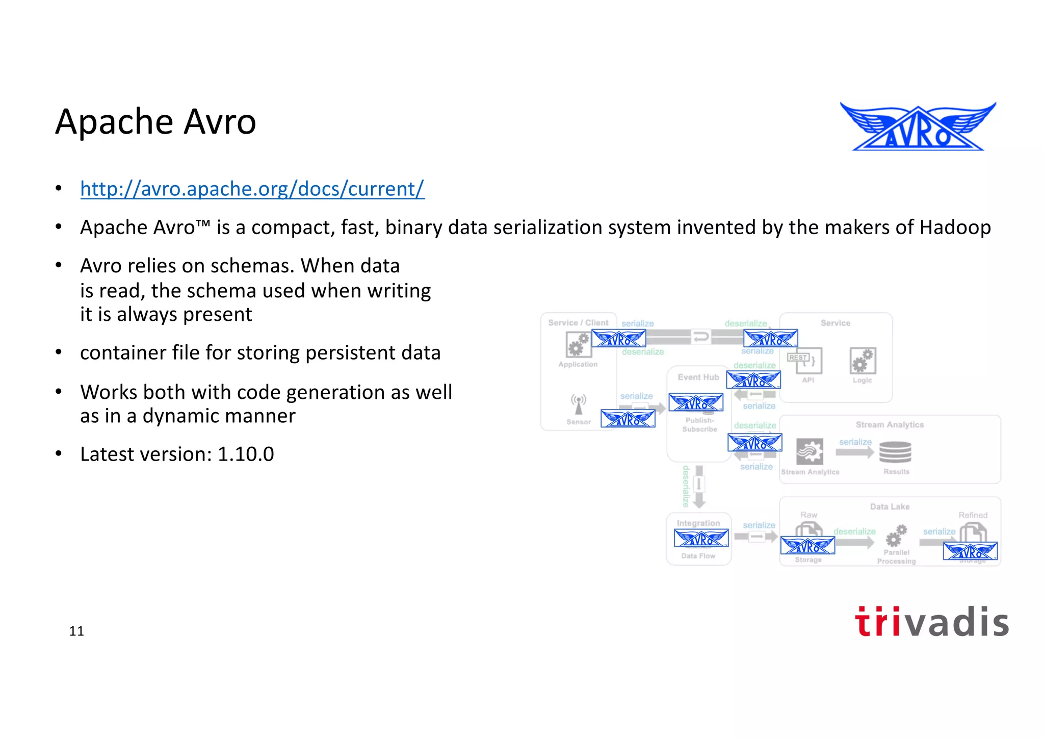 Apache Avro
• http://avro.apache.org/docs/current/
• Apache Avro™ is a compact, fast, binary data serialization system invented by the makers of Hadoop
• Avro relies on schemas. When data
is read, the schema used when writing
it is always present
• container file for storing persistent data
• Works both with code generation as well
as in a dynamic manner
• Latest version: 1.10.0
11
 