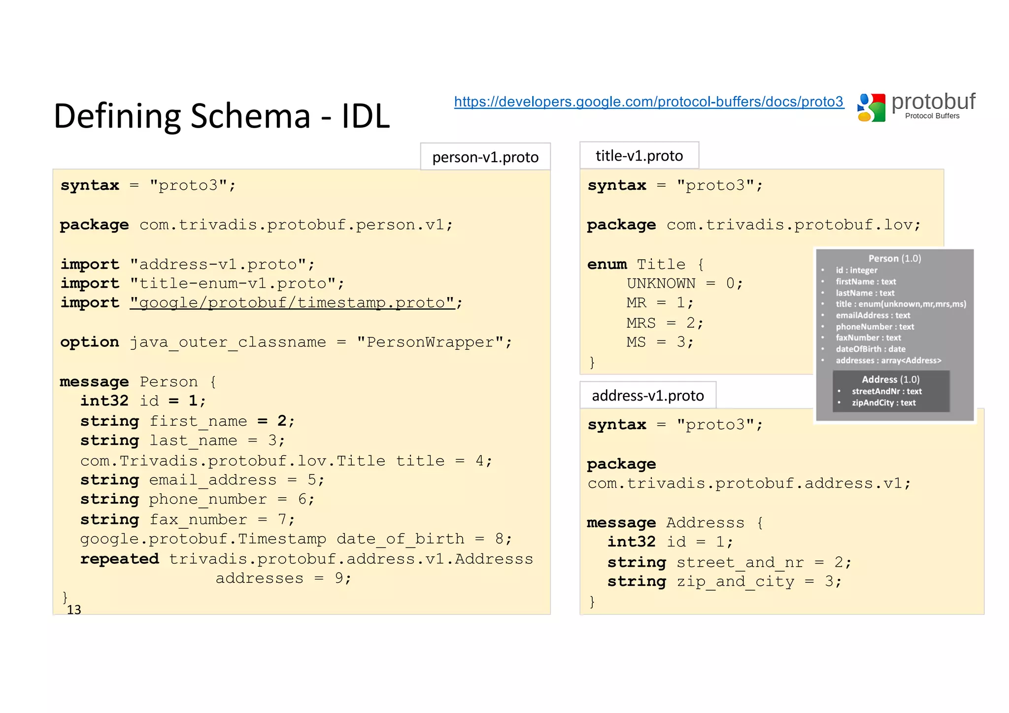 Defining Schema - IDL
syntax = "proto3";
package com.trivadis.protobuf.person.v1;
import "address-v1.proto";
import "title-enum-v1.proto";
import "google/protobuf/timestamp.proto";
option java_outer_classname = "PersonWrapper";
message Person {
int32 id = 1;
string first_name = 2;
string last_name = 3;
com.Trivadis.protobuf.lov.Title title = 4;
string email_address = 5;
string phone_number = 6;
string fax_number = 7;
google.protobuf.Timestamp date_of_birth = 8;
repeated trivadis.protobuf.address.v1.Addresss
addresses = 9;
}
syntax = "proto3";
package com.trivadis.protobuf.lov;
enum Title {
UNKNOWN = 0;
MR = 1;
MRS = 2;
MS = 3;
}
syntax = "proto3";
package
com.trivadis.protobuf.address.v1;
message Addresss {
int32 id = 1;
string street_and_nr = 2;
string zip_and_city = 3;
}
person-v1.proto title-v1.proto
address-v1.proto
https://developers.google.com/protocol-buffers/docs/proto3
13
 