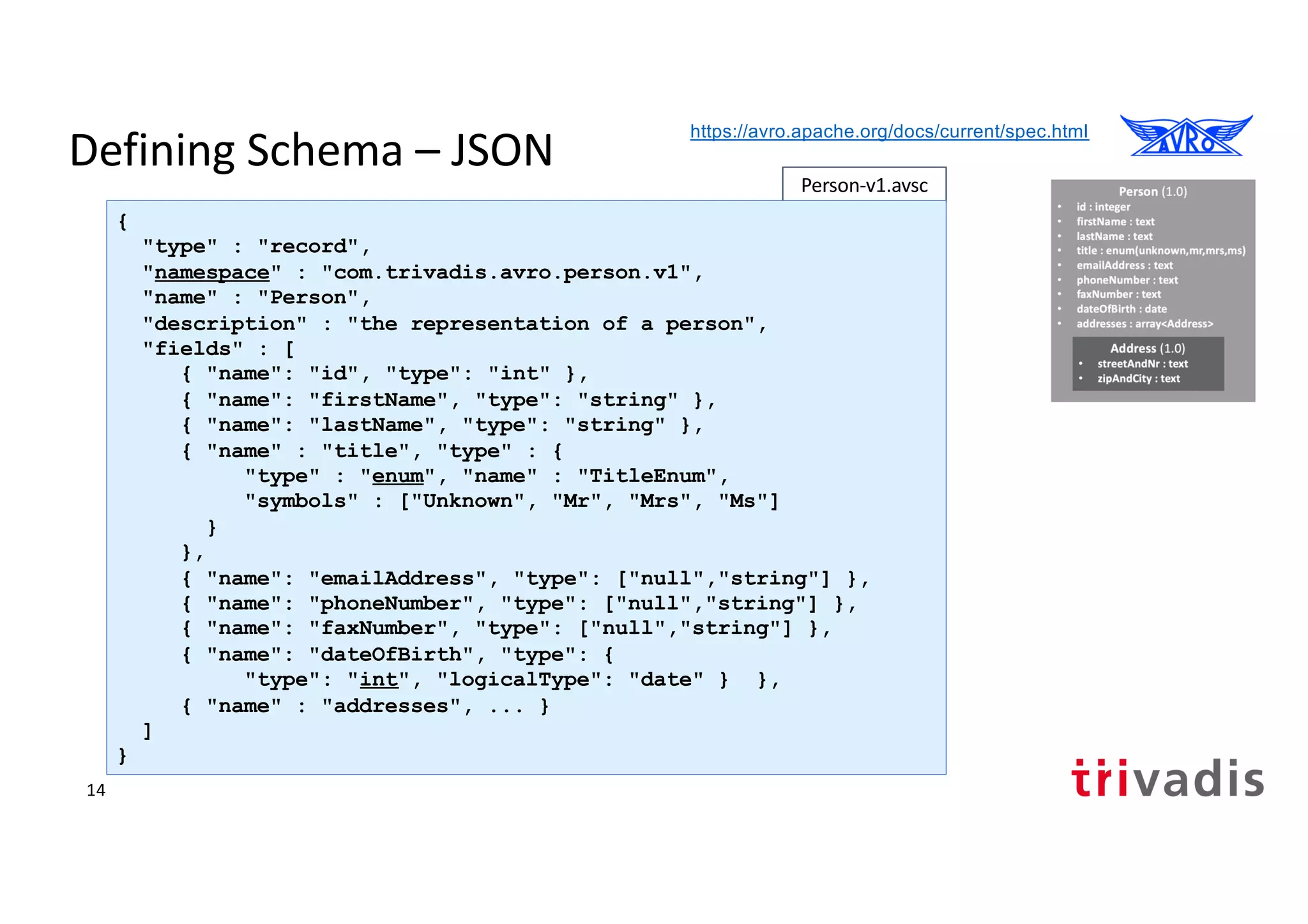 Defining Schema – JSON
Person-v1.avsc
{
"type" : "record",
"namespace" : "com.trivadis.avro.person.v1",
"name" : "Person",
"description" : "the representation of a person",
"fields" : [
{ "name": "id", "type": "int" },
{ "name": "firstName", "type": "string" },
{ "name": "lastName", "type": "string" },
{ "name" : "title", "type" : {
"type" : "enum", "name" : "TitleEnum",
"symbols" : ["Unknown", "Mr", "Mrs", "Ms"]
}
},
{ "name": "emailAddress", "type": ["null","string"] },
{ "name": "phoneNumber", "type": ["null","string"] },
{ "name": "faxNumber", "type": ["null","string"] },
{ "name": "dateOfBirth", "type": {
"type": "int", "logicalType": "date" } },
{ "name" : "addresses", ... }
]
}
https://avro.apache.org/docs/current/spec.html
14
 