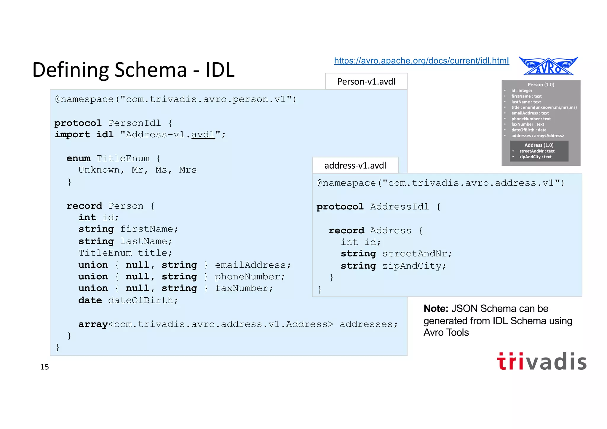 Defining Schema - IDL
@namespace("com.trivadis.avro.person.v1")
protocol PersonIdl {
import idl "Address-v1.avdl";
enum TitleEnum {
Unknown, Mr, Ms, Mrs
}
record Person {
int id;
string firstName;
string lastName;
TitleEnum title;
union { null, string } emailAddress;
union { null, string } phoneNumber;
union { null, string } faxNumber;
date dateOfBirth;
array<com.trivadis.avro.address.v1.Address> addresses;
}
}
@namespace("com.trivadis.avro.address.v1")
protocol AddressIdl {
record Address {
int id;
string streetAndNr;
string zipAndCity;
}
}
Note: JSON Schema can be
generated from IDL Schema using
Avro Tools
address-v1.avdl
Person-v1.avdl
https://avro.apache.org/docs/current/idl.html
15
 