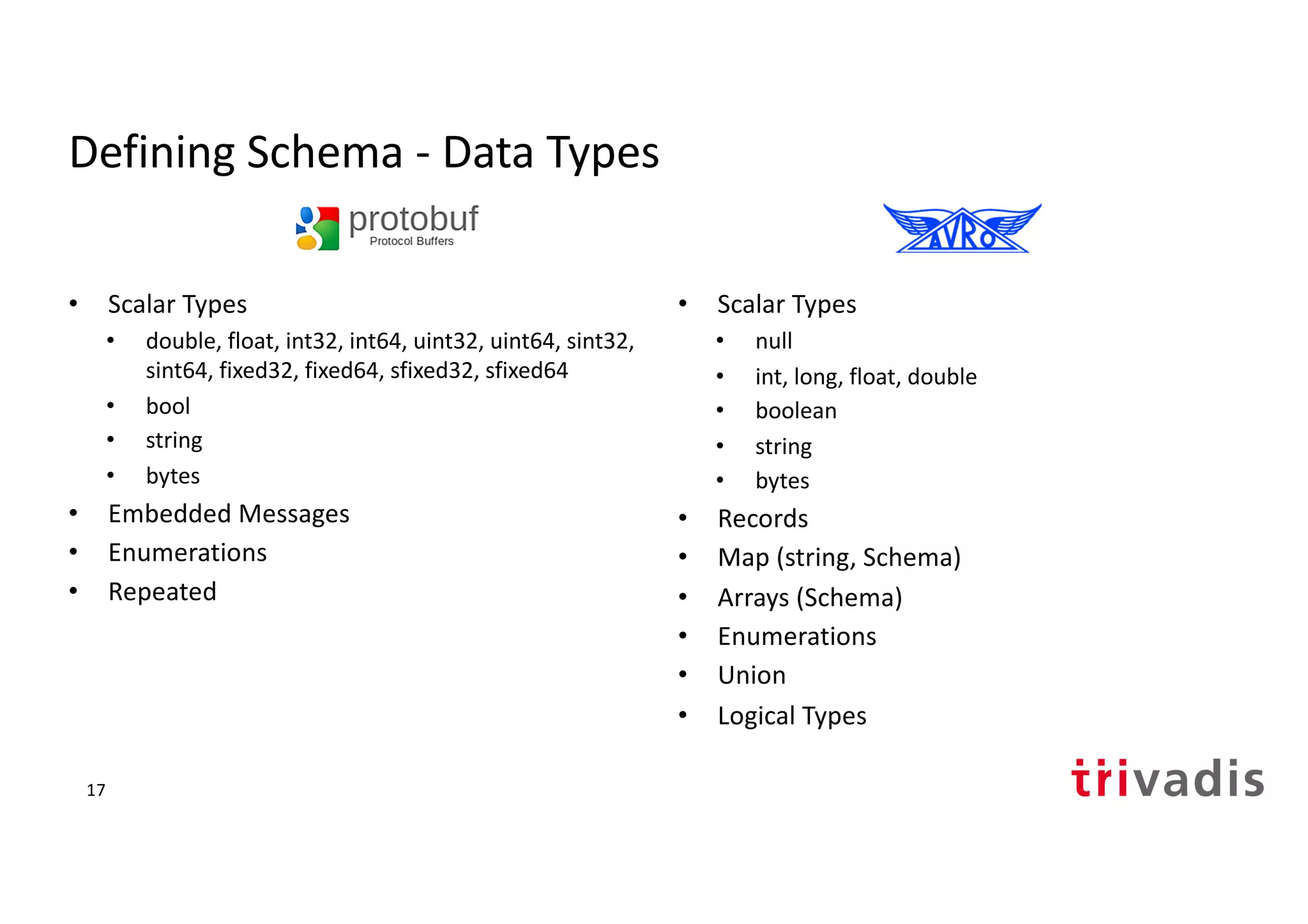 Defining Schema - Data Types
• Scalar Types
• double, float, int32, int64, uint32, uint64, sint32,
sint64, fixed32, fixed64, sfixed32, sfixed64
• bool
• string
• bytes
• Embedded Messages
• Enumerations
• Repeated
• Scalar Types
• null
• int, long, float, double
• boolean
• string
• bytes
• Records
• Map (string, Schema)
• Arrays (Schema)
• Enumerations
• Union
• Logical Types
17
 