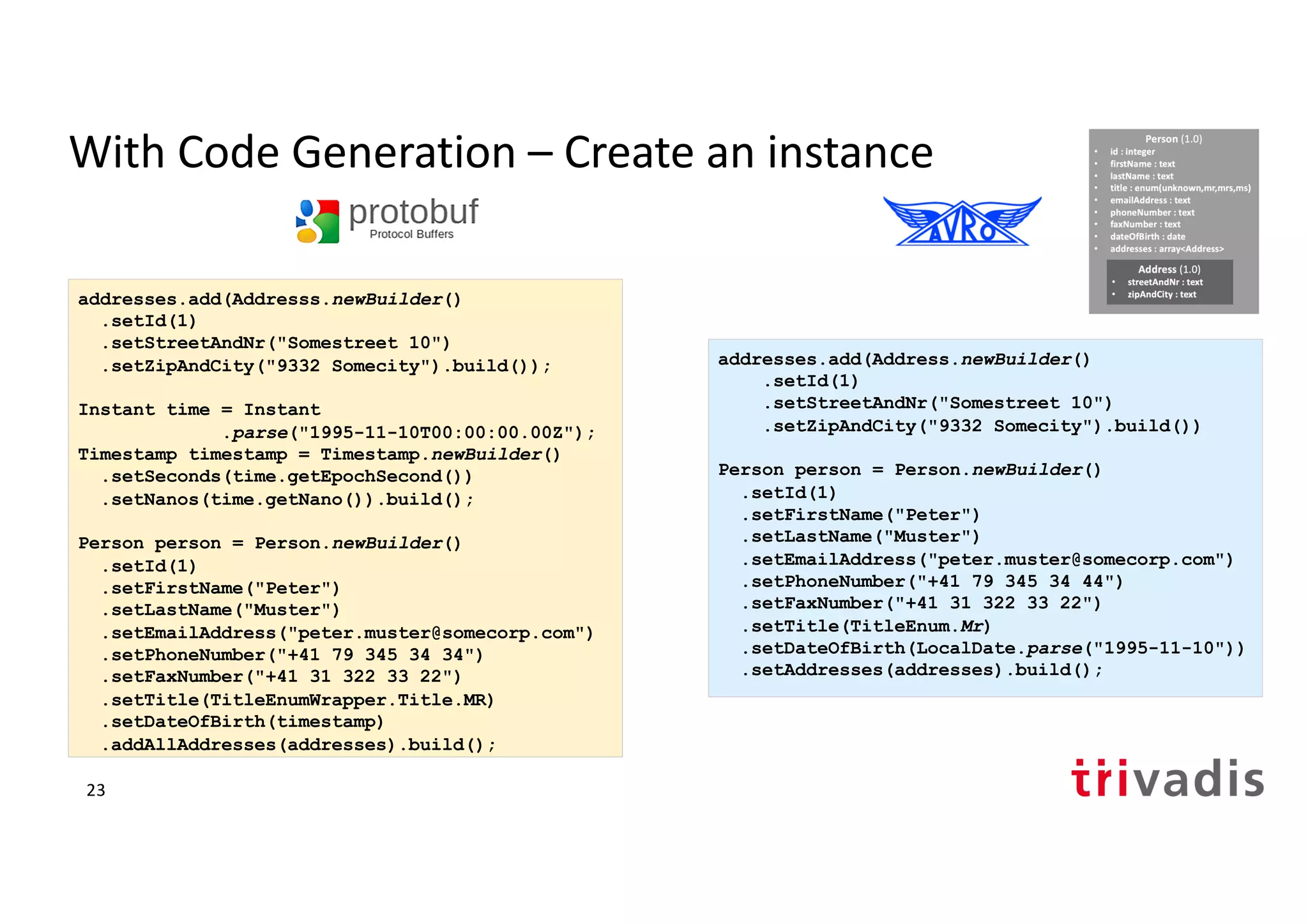 With Code Generation – Create an instance
addresses.add(Address.newBuilder()
.setId(1)
.setStreetAndNr("Somestreet 10")
.setZipAndCity("9332 Somecity").build())
Person person = Person.newBuilder()
.setId(1)
.setFirstName("Peter")
.setLastName("Muster")
.setEmailAddress("peter.muster@somecorp.com")
.setPhoneNumber("+41 79 345 34 44")
.setFaxNumber("+41 31 322 33 22")
.setTitle(TitleEnum.Mr)
.setDateOfBirth(LocalDate.parse("1995-11-10"))
.setAddresses(addresses).build();
addresses.add(Addresss.newBuilder()
.setId(1)
.setStreetAndNr("Somestreet 10")
.setZipAndCity("9332 Somecity").build());
Instant time = Instant
.parse("1995-11-10T00:00:00.00Z");
Timestamp timestamp = Timestamp.newBuilder()
.setSeconds(time.getEpochSecond())
.setNanos(time.getNano()).build();
Person person = Person.newBuilder()
.setId(1)
.setFirstName("Peter")
.setLastName("Muster")
.setEmailAddress("peter.muster@somecorp.com")
.setPhoneNumber("+41 79 345 34 34")
.setFaxNumber("+41 31 322 33 22")
.setTitle(TitleEnumWrapper.Title.MR)
.setDateOfBirth(timestamp)
.addAllAddresses(addresses).build();
23
 