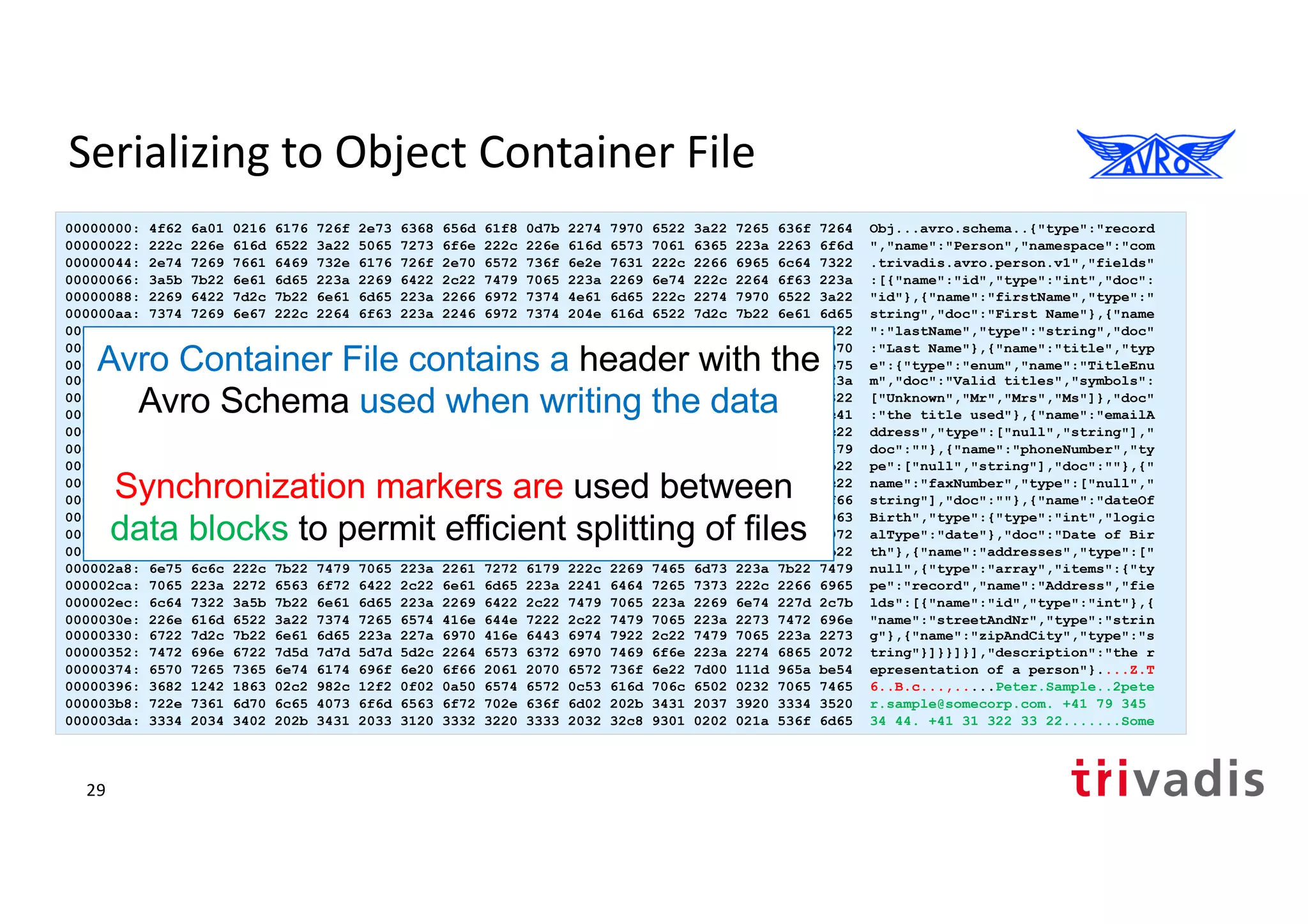 Serializing to Object Container File
00000000: 4f62 6a01 0216 6176 726f 2e73 6368 656d 61f8 0d7b 2274 7970 6522 3a22 7265 636f 7264 Obj...avro.schema..{"type":"record
00000022: 222c 226e 616d 6522 3a22 5065 7273 6f6e 222c 226e 616d 6573 7061 6365 223a 2263 6f6d ","name":"Person","namespace":"com
00000044: 2e74 7269 7661 6469 732e 6176 726f 2e70 6572 736f 6e2e 7631 222c 2266 6965 6c64 7322 .trivadis.avro.person.v1","fields"
00000066: 3a5b 7b22 6e61 6d65 223a 2269 6422 2c22 7479 7065 223a 2269 6e74 222c 2264 6f63 223a :[{"name":"id","type":"int","doc":
00000088: 2269 6422 7d2c 7b22 6e61 6d65 223a 2266 6972 7374 4e61 6d65 222c 2274 7970 6522 3a22 "id"},{"name":"firstName","type":"
000000aa: 7374 7269 6e67 222c 2264 6f63 223a 2246 6972 7374 204e 616d 6522 7d2c 7b22 6e61 6d65 string","doc":"First Name"},{"name
000000cc: 223a 226c 6173 744e 616d 6522 2c22 7479 7065 223a 2273 7472 696e 6722 2c22 646f 6322 ":"lastName","type":"string","doc"
000000ee: 3a22 4c61 7374 204e 616d 6522 7d2c 7b22 6e61 6d65 223a 2274 6974 6c65 222c 2274 7970 :"Last Name"},{"name":"title","typ
00000110: 6522 3a7b 2274 7970 6522 3a22 656e 756d 222c 226e 616d 6522 3a22 5469 746c 6545 6e75 e":{"type":"enum","name":"TitleEnu
00000132: 6d22 2c22 646f 6322 3a22 5661 6c69 6420 7469 746c 6573 222c 2273 796d 626f 6c73 223a m","doc":"Valid titles","symbols":
00000154: 5b22 556e 6b6e 6f77 6e22 2c22 4d72 222c 224d 7273 222c 224d 7322 5d7d 2c22 646f 6322 ["Unknown","Mr","Mrs","Ms"]},"doc"
00000176: 3a22 7468 6520 7469 746c 6520 7573 6564 227d 2c7b 226e 616d 6522 3a22 656d 6169 6c41 :"the title used"},{"name":"emailA
00000198: 6464 7265 7373 222c 2274 7970 6522 3a5b 226e 756c 6c22 2c22 7374 7269 6e67 225d 2c22 ddress","type":["null","string"],"
000001ba: 646f 6322 3a22 227d 2c7b 226e 616d 6522 3a22 7068 6f6e 654e 756d 6265 7222 2c22 7479 doc":""},{"name":"phoneNumber","ty
000001dc: 7065 223a 5b22 6e75 6c6c 222c 2273 7472 696e 6722 5d2c 2264 6f63 223a 2222 7d2c 7b22 pe":["null","string"],"doc":""},{"
000001fe: 6e61 6d65 223a 2266 6178 4e75 6d62 6572 222c 2274 7970 6522 3a5b 226e 756c 6c22 2c22 name":"faxNumber","type":["null","
00000220: 7374 7269 6e67 225d 2c22 646f 6322 3a22 227d 2c7b 226e 616d 6522 3a22 6461 7465 4f66 string"],"doc":""},{"name":"dateOf
00000242: 4269 7274 6822 2c22 7479 7065 223a 7b22 7479 7065 223a 2269 6e74 222c 226c 6f67 6963 Birth","type":{"type":"int","logic
00000264: 616c 5479 7065 223a 2264 6174 6522 7d2c 2264 6f63 223a 2244 6174 6520 6f66 2042 6972 alType":"date"},"doc":"Date of Bir
00000286: 7468 227d 2c7b 226e 616d 6522 3a22 6164 6472 6573 7365 7322 2c22 7479 7065 223a 5b22 th"},{"name":"addresses","type":["
000002a8: 6e75 6c6c 222c 7b22 7479 7065 223a 2261 7272 6179 222c 2269 7465 6d73 223a 7b22 7479 null",{"type":"array","items":{"ty
000002ca: 7065 223a 2272 6563 6f72 6422 2c22 6e61 6d65 223a 2241 6464 7265 7373 222c 2266 6965 pe":"record","name":"Address","fie
000002ec: 6c64 7322 3a5b 7b22 6e61 6d65 223a 2269 6422 2c22 7479 7065 223a 2269 6e74 227d 2c7b lds":[{"name":"id","type":"int"},{
0000030e: 226e 616d 6522 3a22 7374 7265 6574 416e 644e 7222 2c22 7479 7065 223a 2273 7472 696e "name":"streetAndNr","type":"strin
00000330: 6722 7d2c 7b22 6e61 6d65 223a 227a 6970 416e 6443 6974 7922 2c22 7479 7065 223a 2273 g"},{"name":"zipAndCity","type":"s
00000352: 7472 696e 6722 7d5d 7d7d 5d7d 5d2c 2264 6573 6372 6970 7469 6f6e 223a 2274 6865 2072 tring"}]}}]}],"description":"the r
00000374: 6570 7265 7365 6e74 6174 696f 6e20 6f66 2061 2070 6572 736f 6e22 7d00 111d 965a be54 epresentation of a person"}....Z.T
00000396: 3682 1242 1863 02c2 982c 12f2 0f02 0a50 6574 6572 0c53 616d 706c 6502 0232 7065 7465 6..B.c...,.....Peter.Sample..2pete
000003b8: 722e 7361 6d70 6c65 4073 6f6d 6563 6f72 702e 636f 6d02 202b 3431 2037 3920 3334 3520 r.sample@somecorp.com. +41 79 345
000003da: 3334 2034 3402 202b 3431 2033 3120 3332 3220 3333 2032 32c8 9301 0202 021a 536f 6d65 34 44. +41 31 322 33 22.......Some
Avro Container File contains a header with the
Avro Schema used when writing the data
Synchronization markers are used between
data blocks to permit efficient splitting of files
29
 