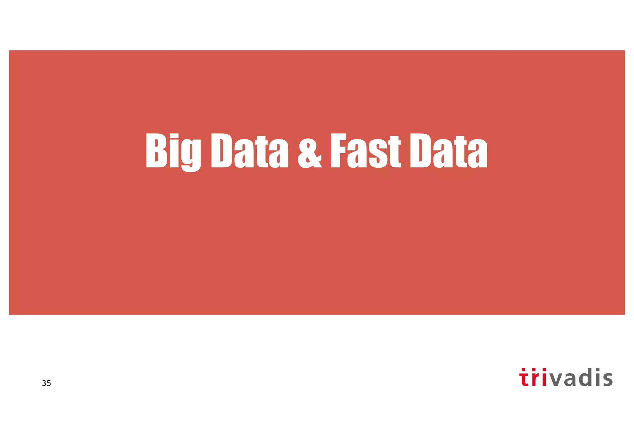 Big Data & Fast Data
35
 