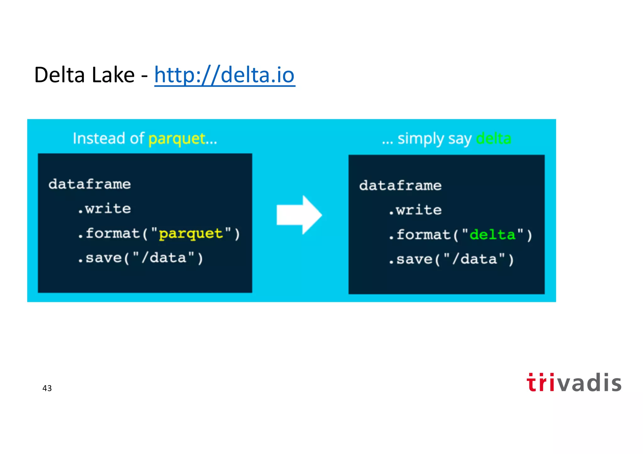 Delta Lake - http://delta.io
43
 