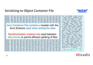 Big Data, Data Lake, Fast Data - Dataserialiation-Formats | PDF