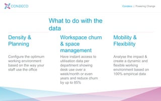 Condeco | Powering Change
Density &
Planning
Mobility &
Flexibility
Workspace churn
& space
management
Configure the optimum
working environment
based on the way your
staff use the office
Have instant access to
utilisation data per
department showing
desk use over a
week/month or even
years and reduce churn
by up to 85%
Analyse the impact &
create a dynamic and
flexible working
environment based on
100% empirical data
What to do with the
data
 