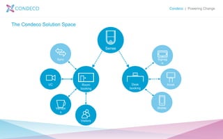 Condeco | Powering Change
The Condeco Solution Space
Sense
Desk
booking
Room
booking
Signag
e
Mobile
Kiosk
Sync
Signag
e
Mobile
Outloo
k
O
VC
Vendor
s
Visitors
 