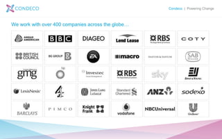 Condeco | Powering Change
We work with over 400 companies across the globe…
 