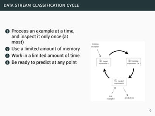 data stream classification cycle
1 Process an example at a time,
and inspect it only once (at
most)
2 Use a limited amount of memory
3 Work in a limited amount of time
4 Be ready to predict at any point
9
 