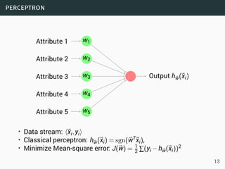 perceptron
Attribute 1
Attribute 2
Attribute 3
Attribute 4
Attribute 5
Output h⃗w(⃗xi)
w1
w2
w3
w4
w5
• Data stream: ⟨⃗xi,yi⟩
• Classical perceptron: h⃗w(⃗xi) = sgn(⃗wT⃗xi),
• Minimize Mean-square error: J(⃗w) = 1
2 ∑(yi −h⃗w(⃗xi))2
13
 