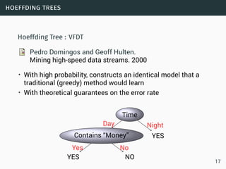 hoeffding trees
Hoeffding Tree : VFDT
Pedro Domingos and Geoff Hulten.
Mining high-speed data streams. 2000
• With high probability, constructs an identical model that a
traditional (greedy) method would learn
• With theoretical guarantees on the error rate
Time
Contains “Money”
YES
Yes
NO
No
Day
YES
Night
17
 