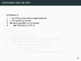 hoeffding tree or vfdt
HT(Stream,δ)
1 £ Let HT be a tree with a single leaf(root)
2 £ Init counts nijk at root
3 for each example (x,y) in Stream
4 do HTGrow((x,y),HT,δ)
HTGrow((x,y),HT,δ)
1 £ Sort (x,y) to leaf l using HT
2 £ Update counts nijk at leaf l
3 if examples seen so far at l are not all of the same class
4 then £ Compute G for each attribute
5 if G(Best Attr.)−G(2nd best) >
√
R2 ln1/δ
2n
6 then £ Split leaf on best attribute
7 for each branch
8 do £ Start new leaf and initiliatize counts
20
 