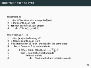hoeffding tree or vfdt
HT(Stream,δ)
1 £ Let HT be a tree with a single leaf(root)
2 £ Init counts nijk at root
3 for each example (x,y) in Stream
4 do HTGrow((x,y),HT,δ)
HTGrow((x,y),HT,δ)
1 £ Sort (x,y) to leaf l using HT
2 £ Update counts nijk at leaf l
3 if examples seen so far at l are not all of the same class
4 then £ Compute G for each attribute
5 if G(Best Attr.)−G(2nd best) >
√
R2 ln1/δ
2n
6 then £ Split leaf on best attribute
7 for each branch
8 do £ Start new leaf and initiliatize counts
20
 