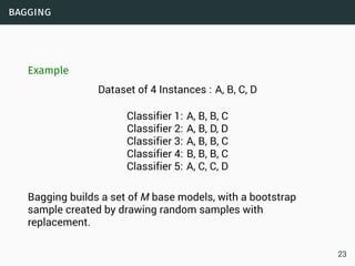 bagging
Example
Dataset of 4 Instances : A, B, C, D
Classifier 1: A, B, B, C
Classifier 2: A, B, D, D
Classifier 3: A, B, B, C
Classifier 4: B, B, B, C
Classifier 5: A, C, C, D
Bagging builds a set of M base models, with a bootstrap
sample created by drawing random samples with
replacement.
23
 