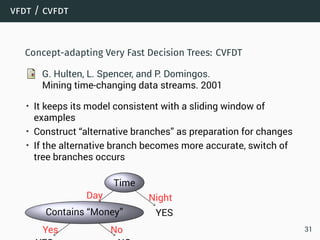 vfdt / cvfdt
Concept-adapting Very Fast Decision Trees: CVFDT
G. Hulten, L. Spencer, and P. Domingos.
Mining time-changing data streams. 2001
• It keeps its model consistent with a sliding window of
examples
• Construct “alternative branches” as preparation for changes
• If the alternative branch becomes more accurate, switch of
tree branches occurs
Time
Contains “Money”
Yes No
Day
YES
Night
31
 