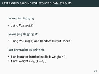 leveraging bagging for evolving data streams
Leveraging Bagging
• Using Poisson(λ)
Leveraging Bagging MC
• Using Poisson(λ) and Random Output Codes
Fast Leveraging Bagging ME
• if an instance is misclassified: weight = 1
• if not: weight = eT/(1−eT),
36
 