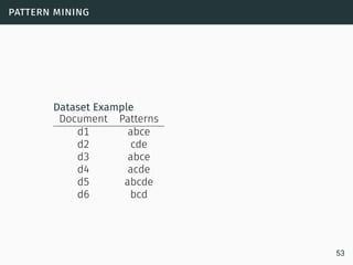 pattern mining
Dataset Example
Document Patterns
d1 abce
d2 cde
d3 abce
d4 acde
d5 abcde
d6 bcd
53
 
