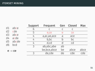 itemset mining
d1 abce
d2 cde
d3 abce
d4 acde
d5 abcde
d6 bcd
e → ce
Support Frequent Gen Closed Max
6 c c c
5 e,ce e ce
4 a,ac,ae,ace a ace
4 b,bc b bc
4 d,cd d cd
3 ab,abc,abe ab
be,bce,abce be abce abce
3 de,cde de cde cde
56
 