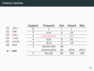 itemset mining
d1 abce
d2 cde
d3 abce
d4 acde
d5 abcde
d6 bcd
a → ace
Support Frequent Gen Closed Max
6 c c c
5 e,ce e ce
4 a,ac,ae,ace a ace
4 b,bc b bc
4 d,cd d cd
3 ab,abc,abe ab
be,bce,abce be abce abce
3 de,cde de cde cde
57
 