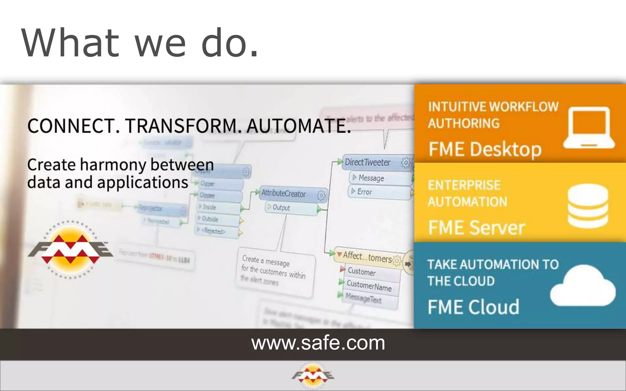 What we do.
www.safe.com
 