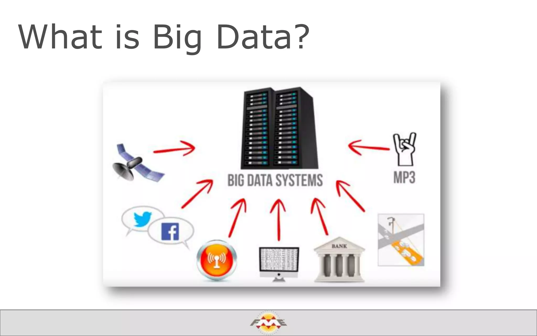What is Big Data?
 