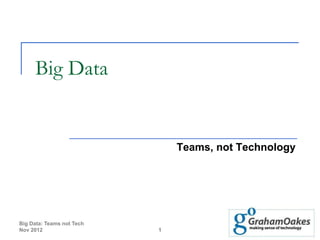 Big Data


                               Teams, not Technology




Big Data: Teams not Tech
Nov 2012                   1
 