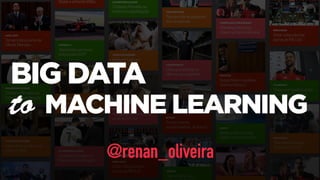BIG DATA
to MACHINE LEARNING
@renan_oliveira
 
